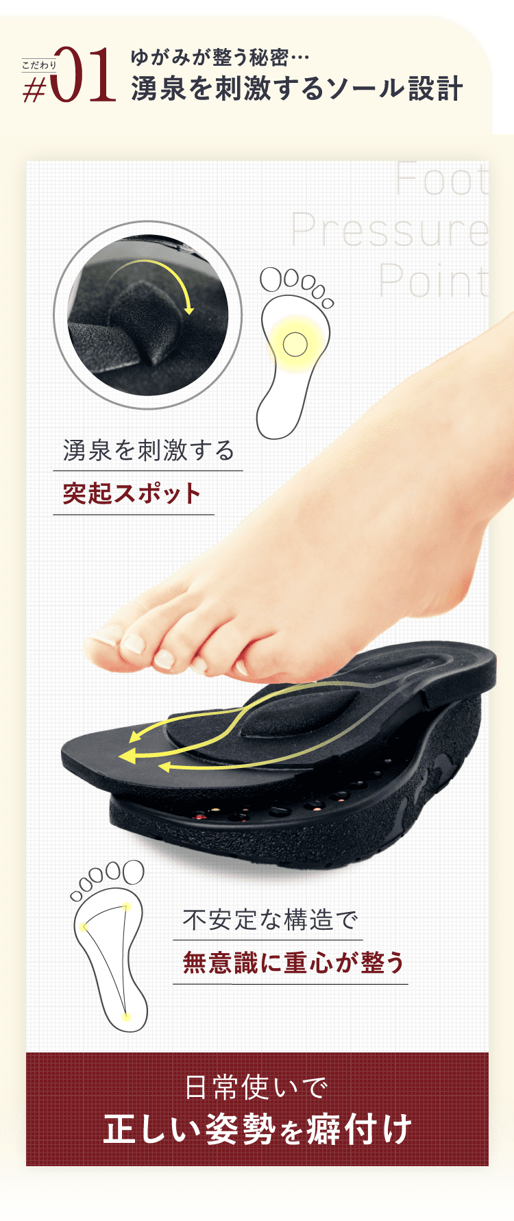 ゆがみが整う秘密…湧線を刺激するソール設計