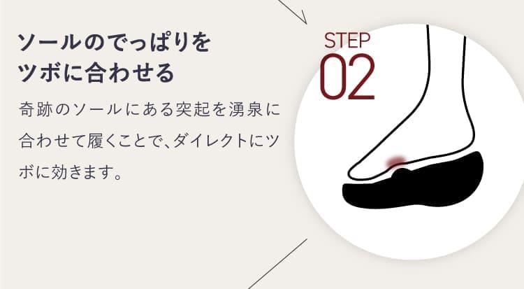 ソールのでっぱりをツボに合わせる